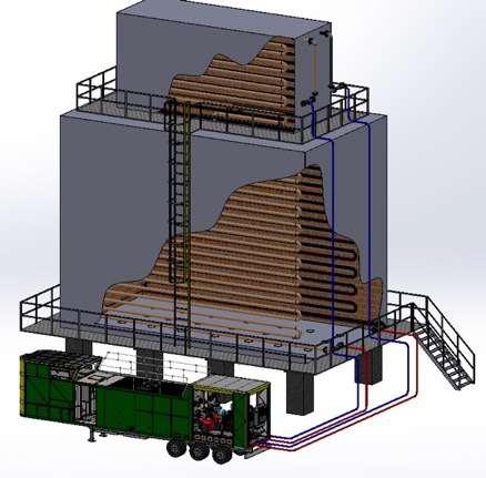 Heaters/Boilers Decoking and Inspection Services